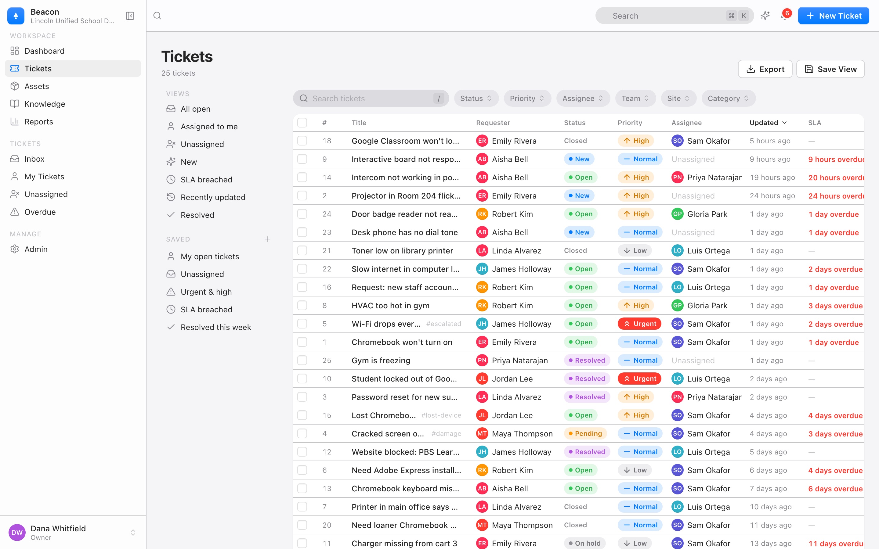Beacon ticket list with saved views, filters, capsule status and priority badges, and SLA countdowns